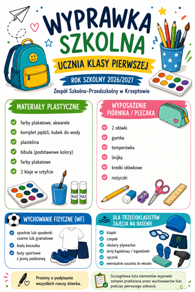 Zdjęcie: Wyprawka szkolna na rok szkolny 2026/2027