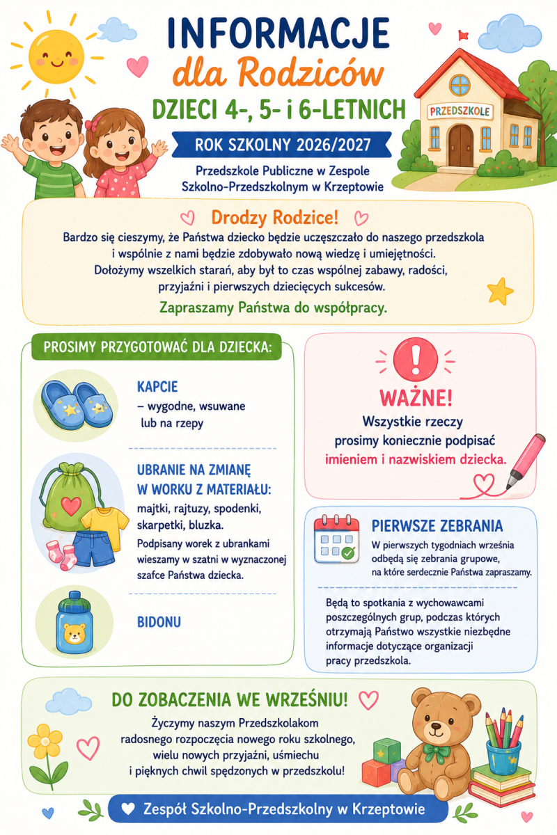Wyprawka 4,5,6-latki
